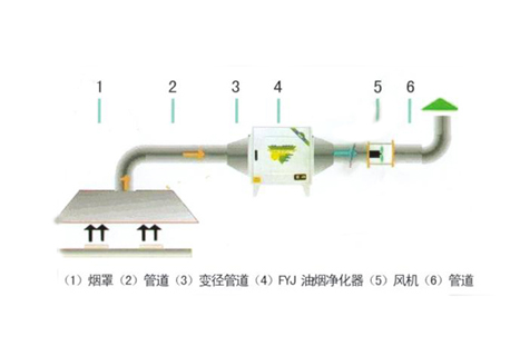 粉色视频免费网站抽排系统图片