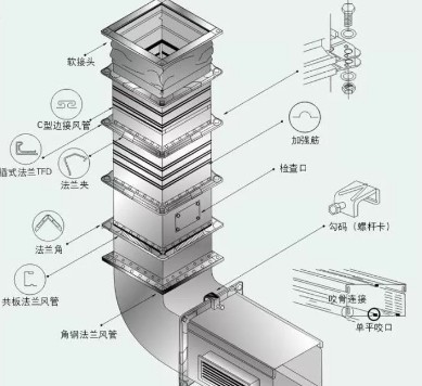 粉色视频免费网站抽排系统设计
