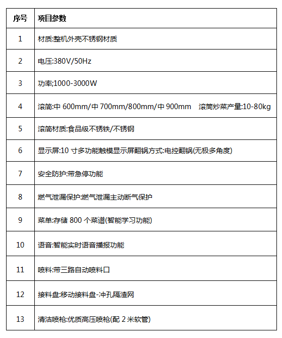 中央粉色视频免费网站设备
