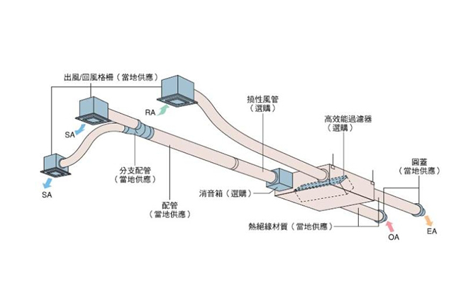 商用粉色视频免费网站设计公司